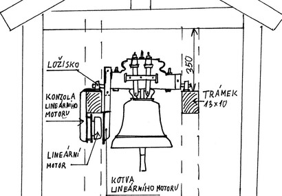 Odlévání zvonu - hrad Švihov - 2016 - Plán zvonu ve věžičce